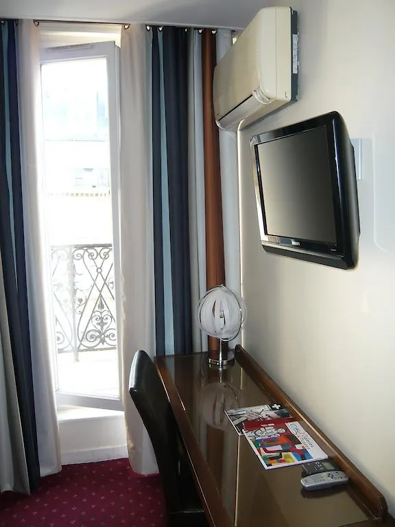 Hotel Paris Rivoli